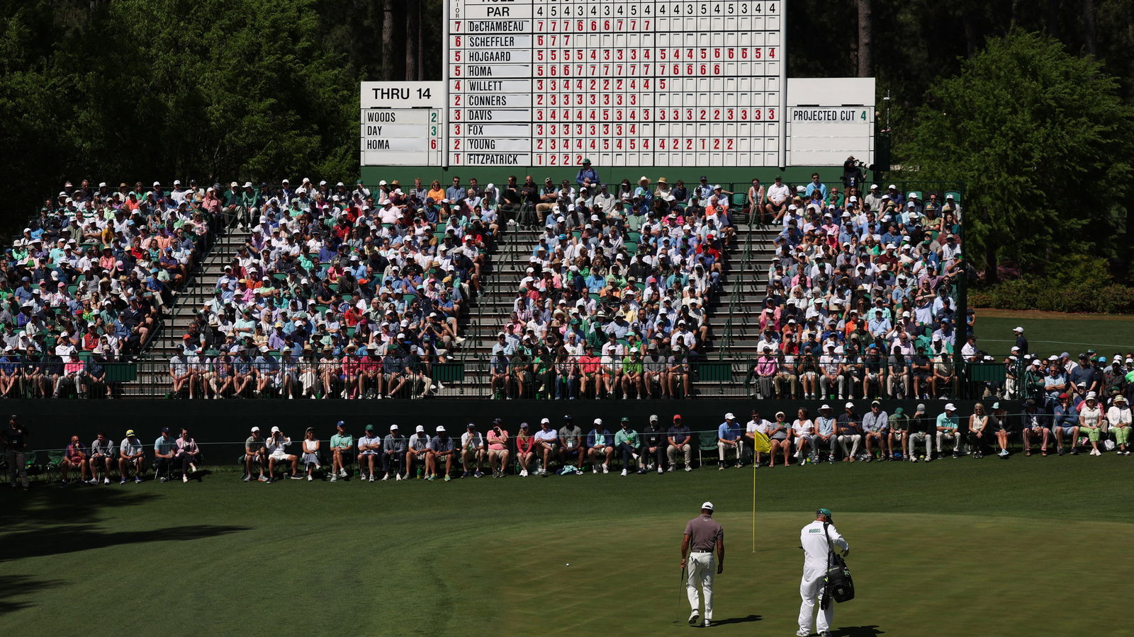 Masters TV ratings boom