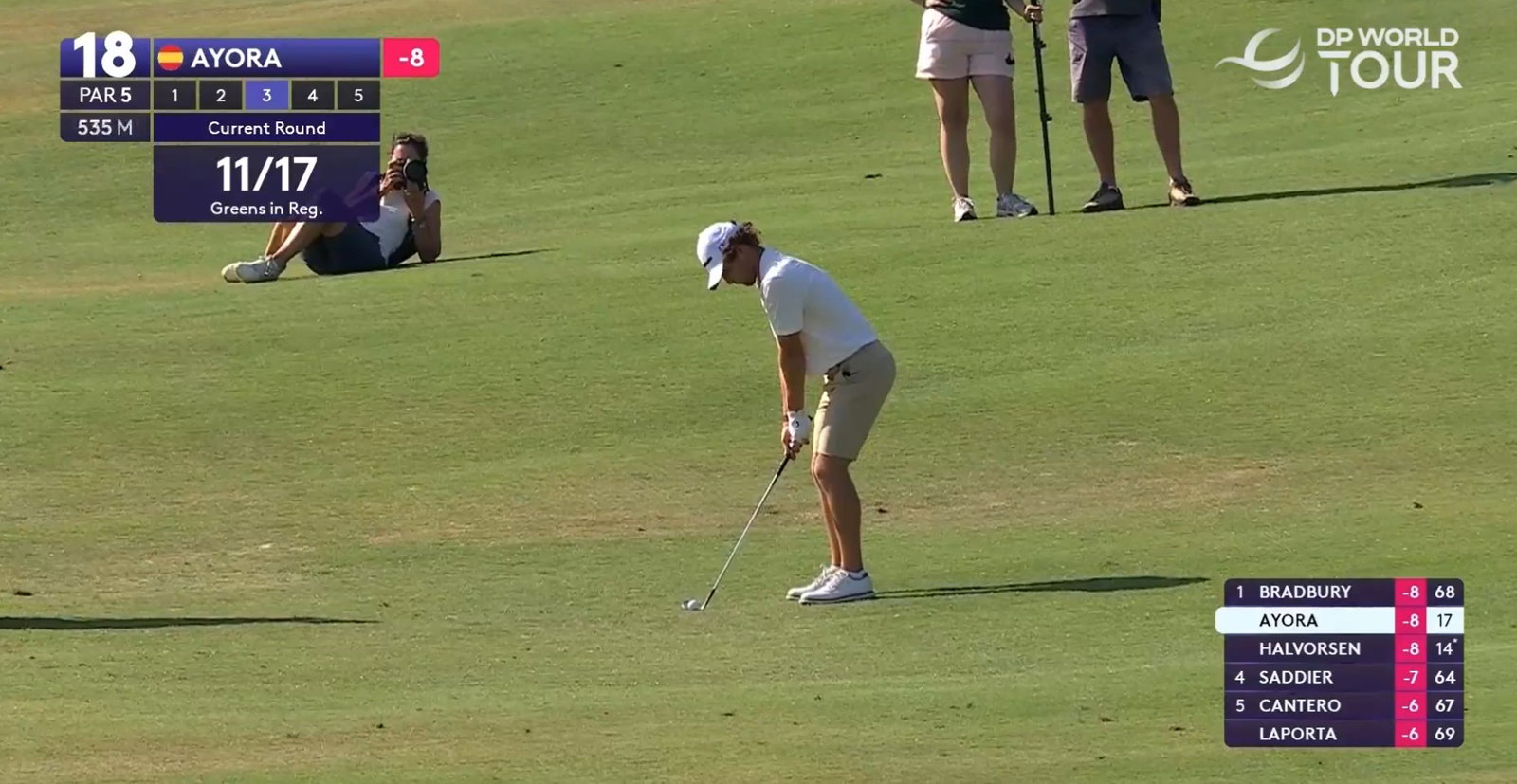 Credit: Sky Sports Golf/DP World Tour