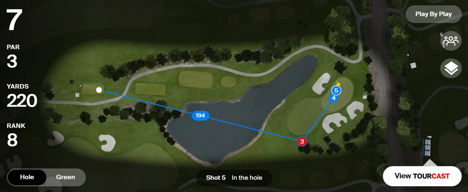 Justin Rose's tee shot