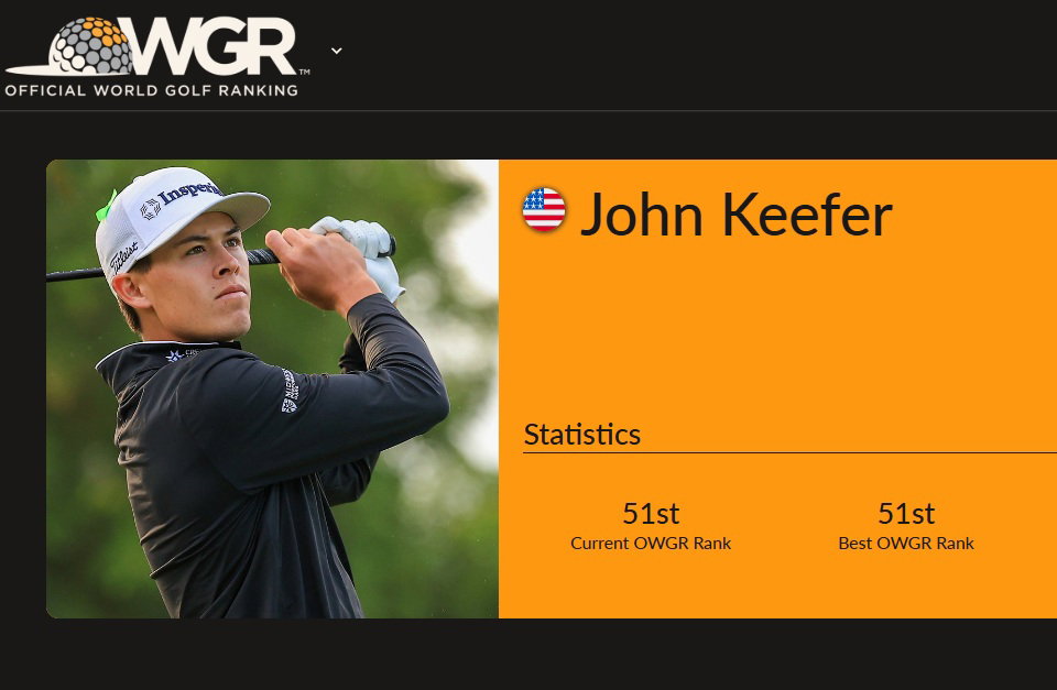 Johnny Keefer is a new name to many golf fans