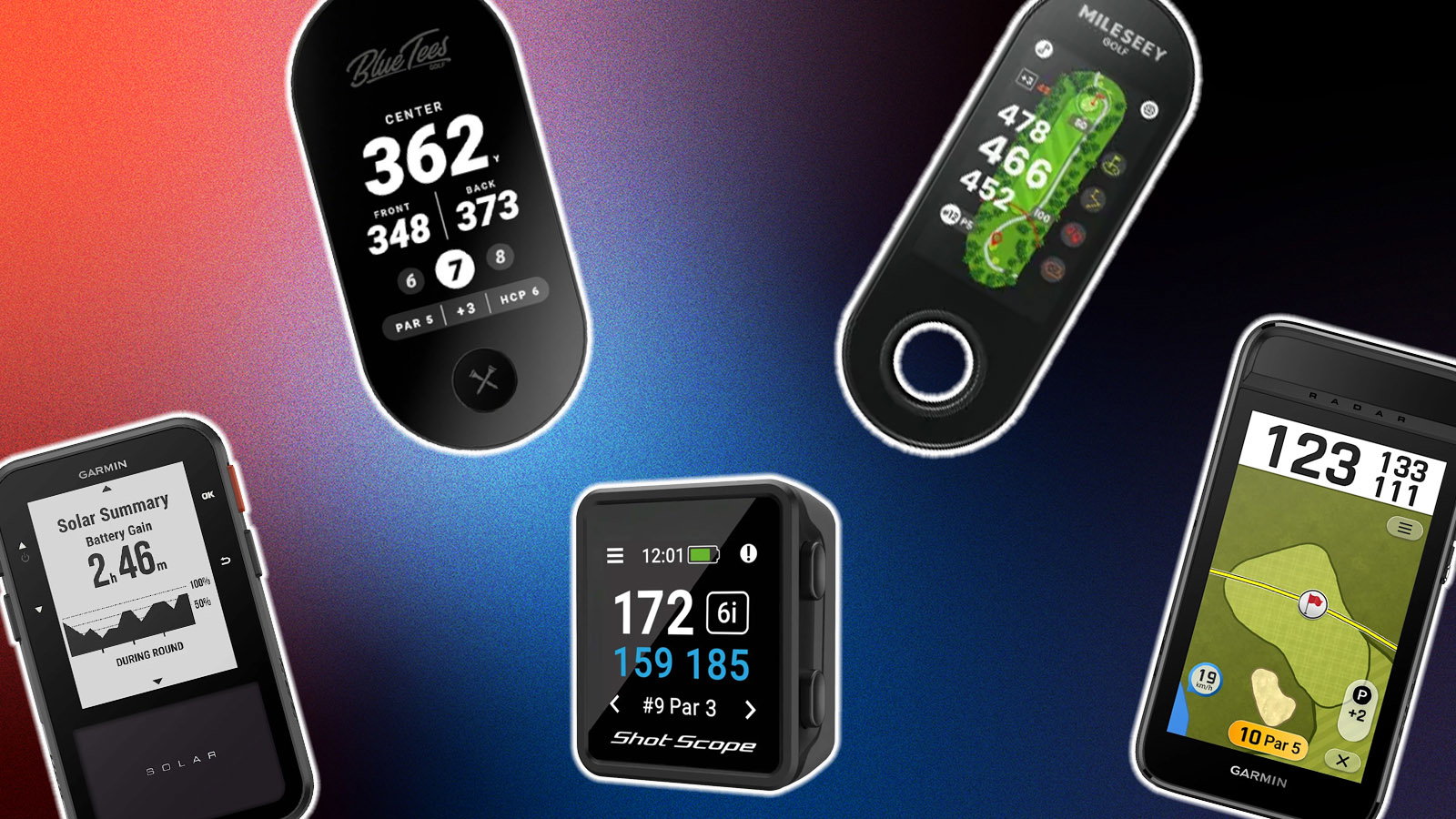 Best Golf GPS