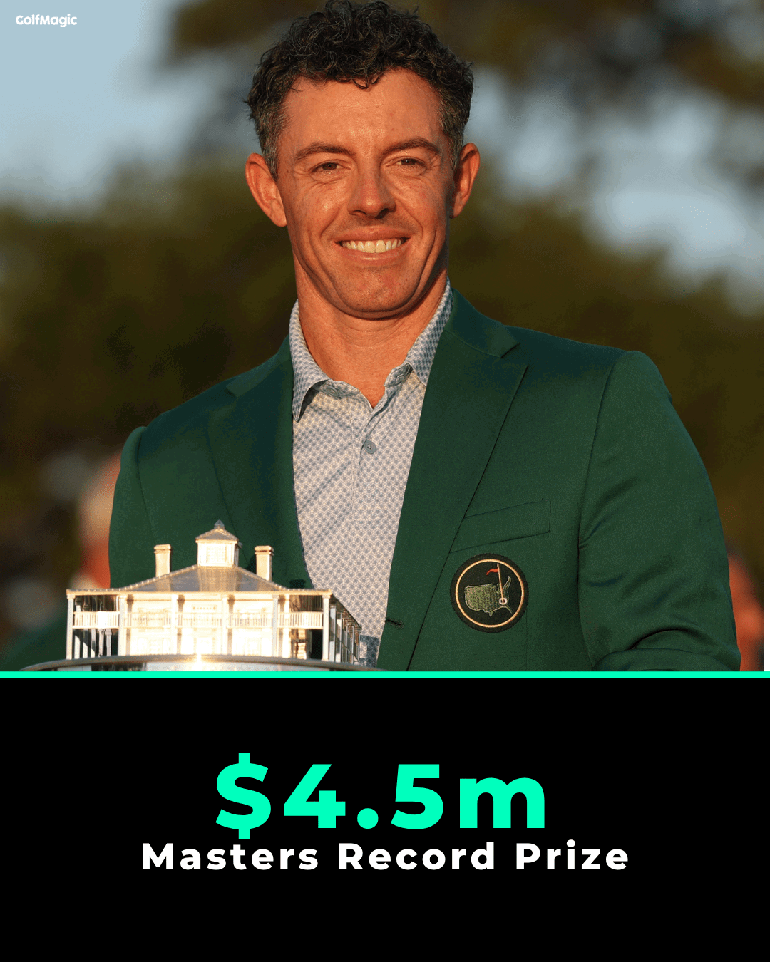 McIlroy banked a record Masters prize