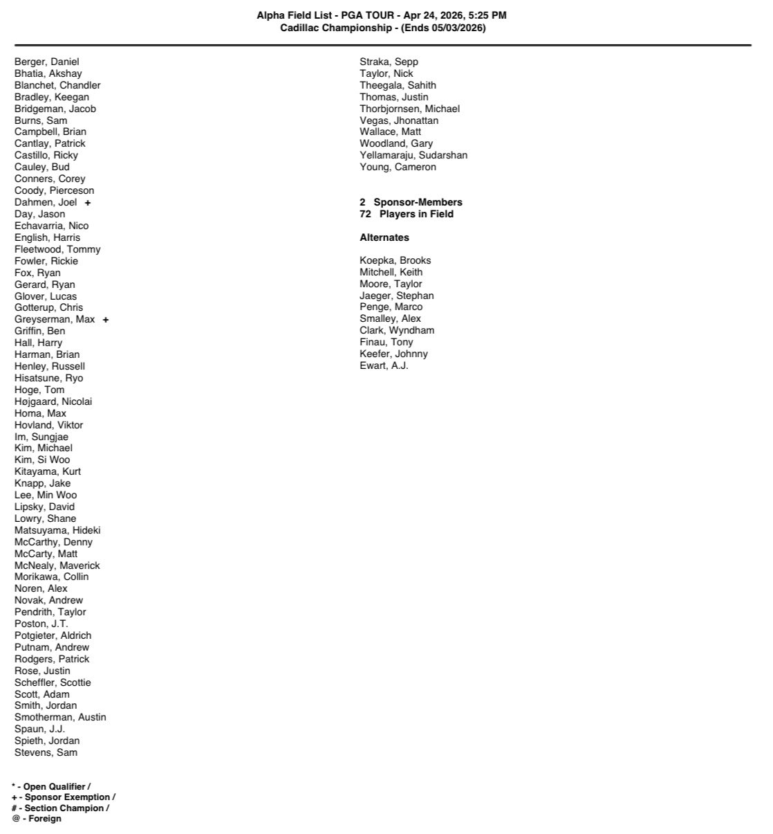 PGA Tour confirms McIlroy not in the field