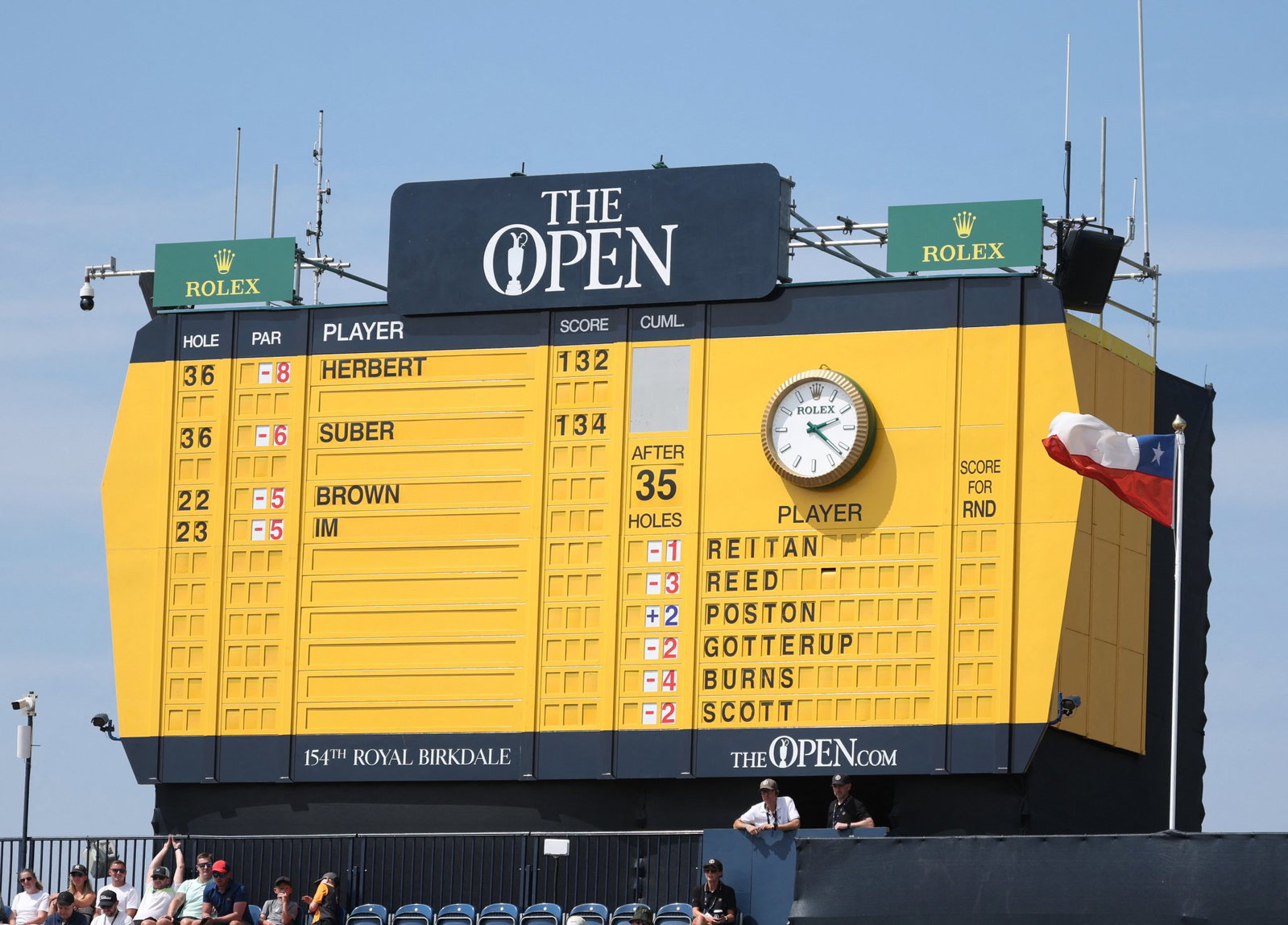 The Open