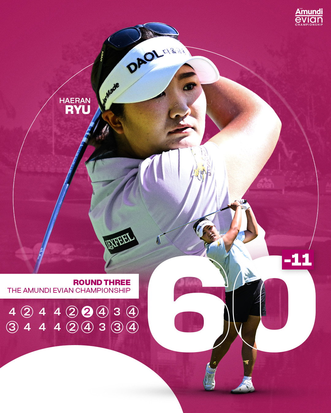 Ryu's record-breaking third round (LPGA) 