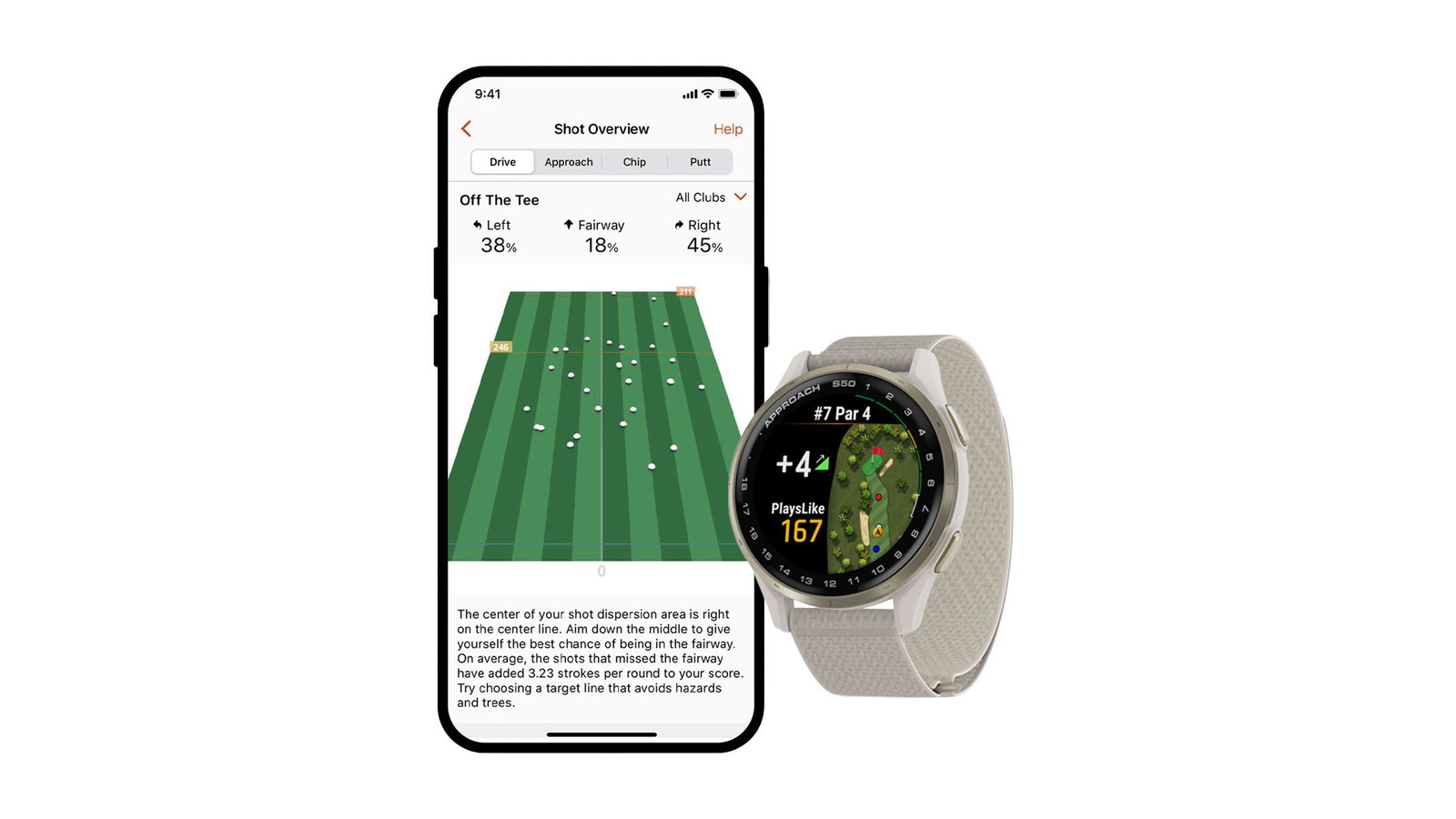 Courtesy Garmin