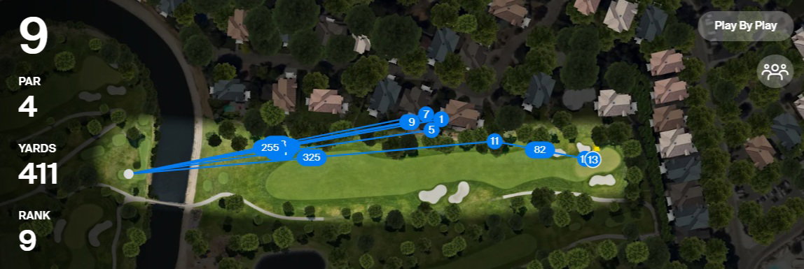 Ryan McCormick racked up the score on the par-4 9th