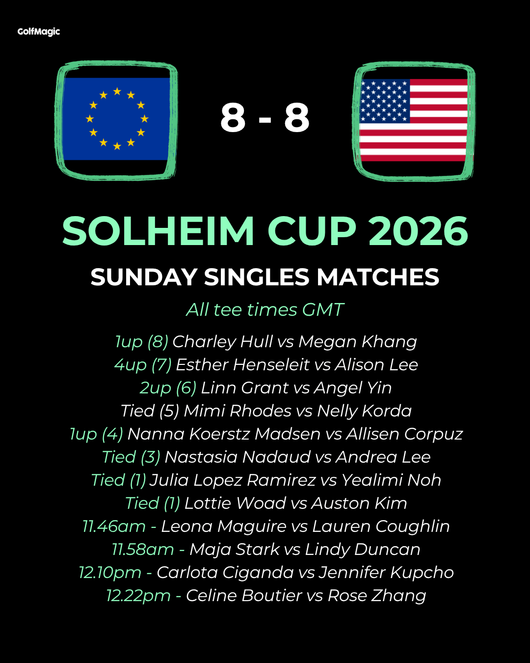 Solheim Cup 2026: LIVE scores