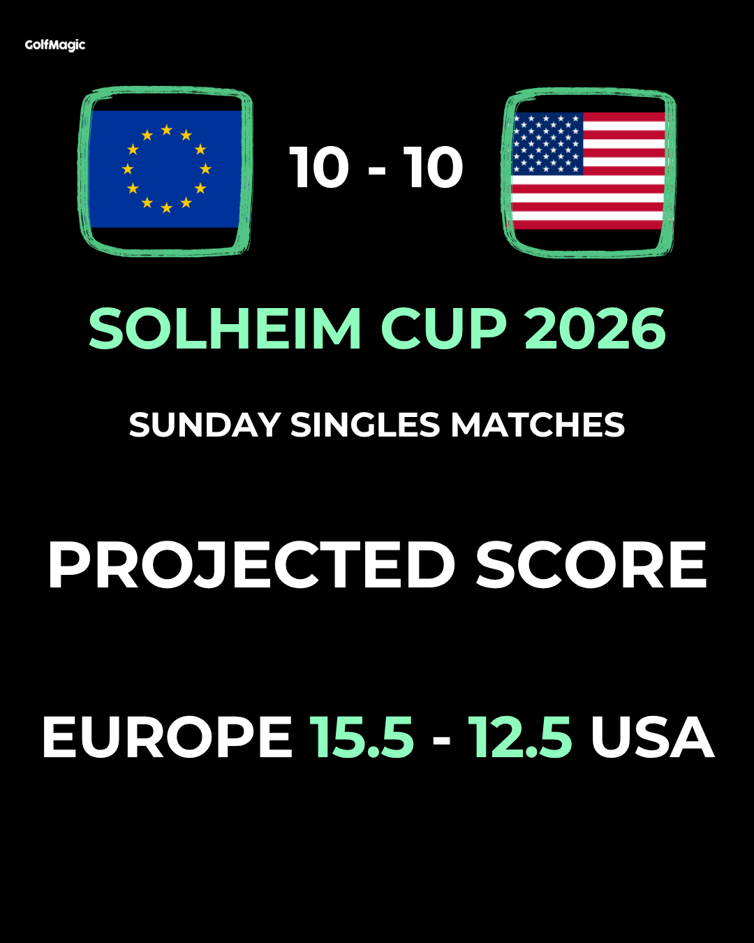 Solheim Cup 2026: LIVE scores
