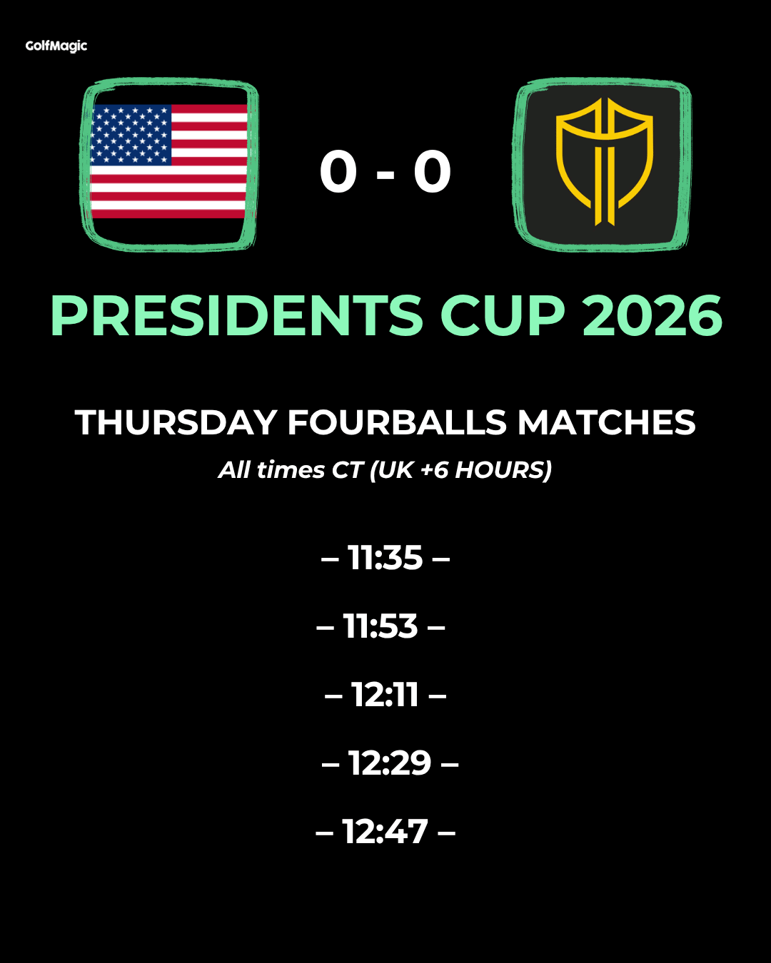 Day 1 Fourballs