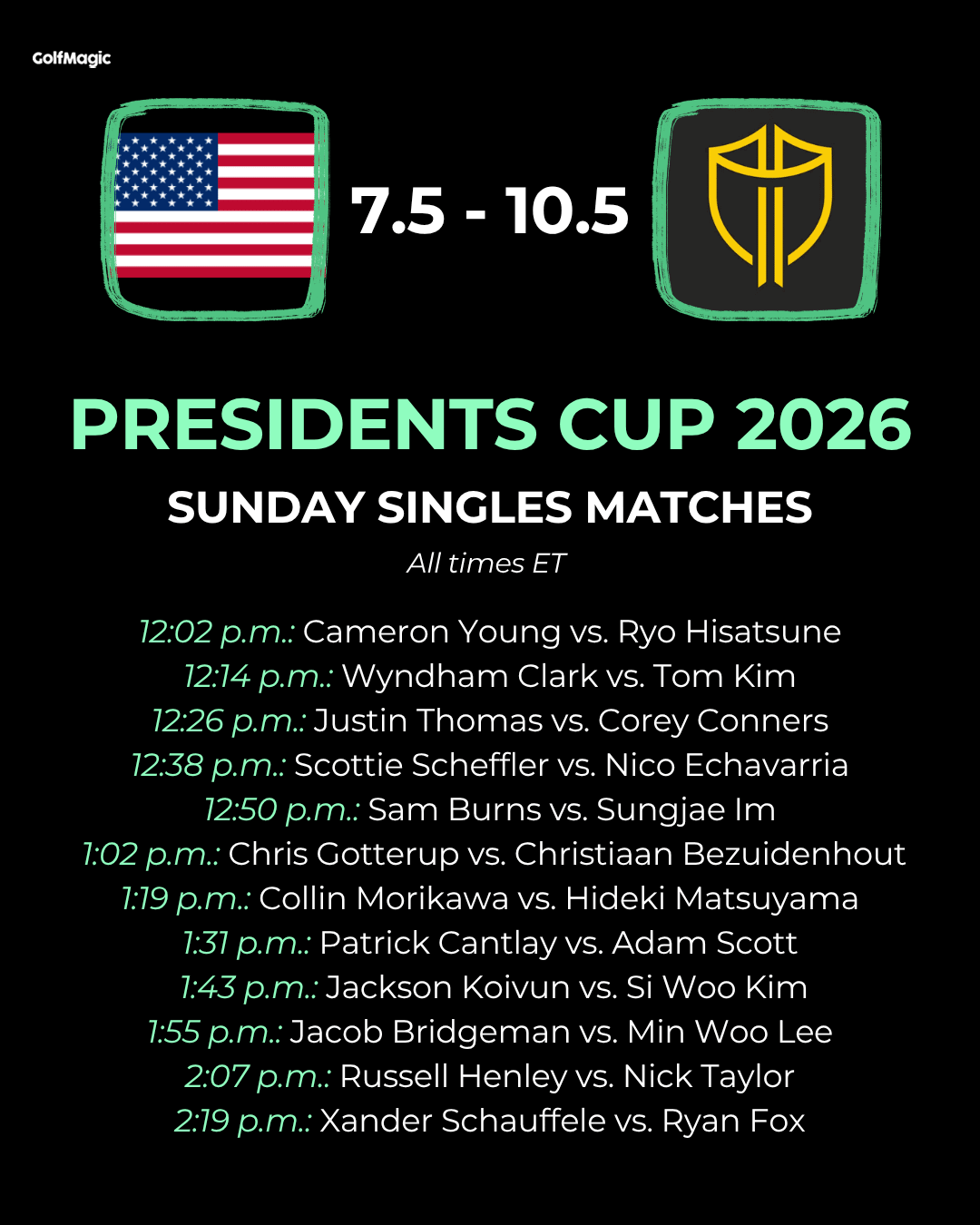Sunday Singles at Medinah