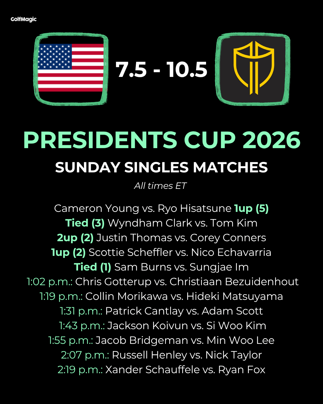 Presidents Cup