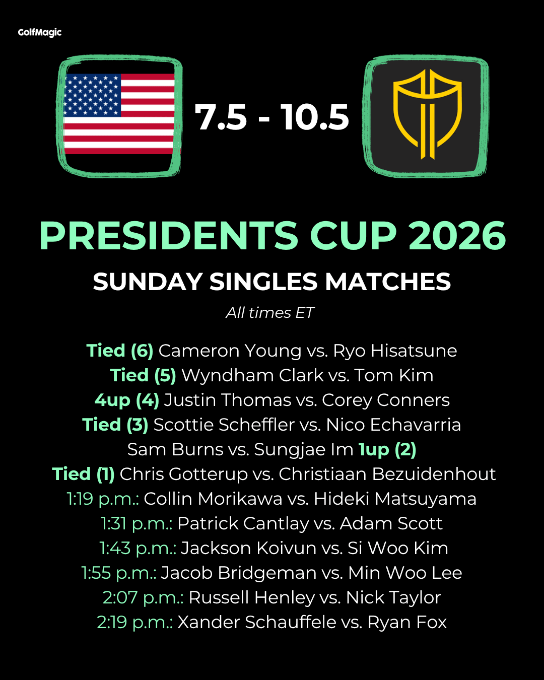 Presidents Cup