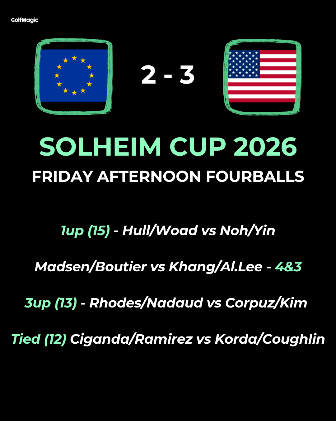 Solheim Cup 2026: Friday Foursomes