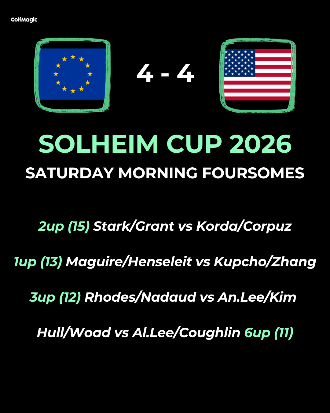 Solheim Cup 2026: LIVE scores