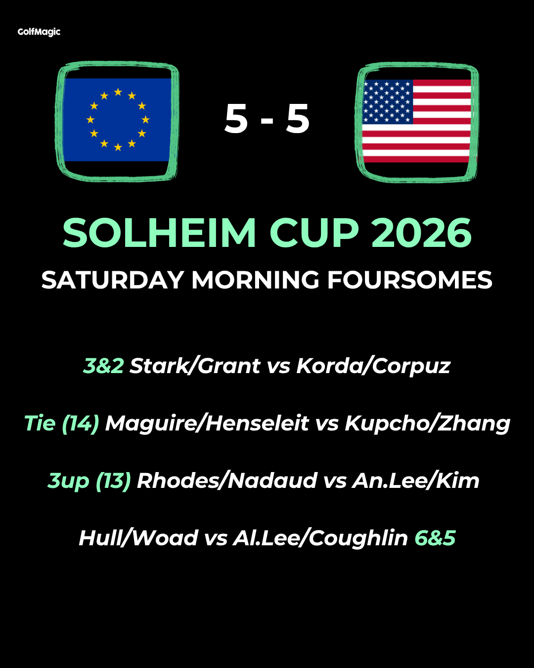 Solheim Cup 2026: LIVE scores