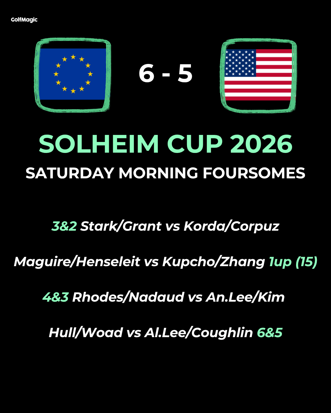 Solheim Cup 2026: LIVE scores
