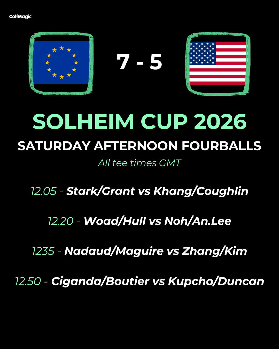 Solheim Cup 2026: LIVE scores