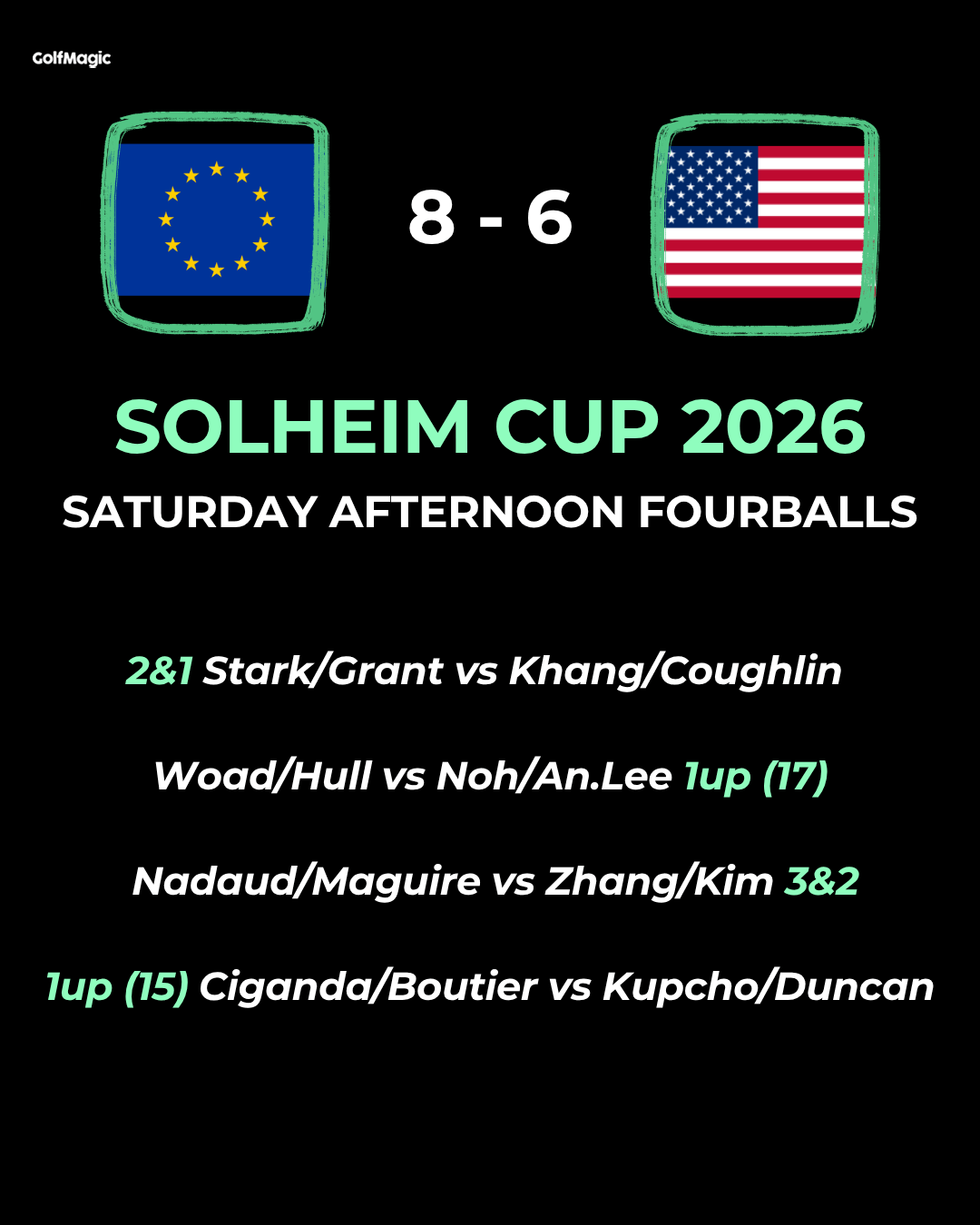 Solheim Cup 2026: LIVE scores