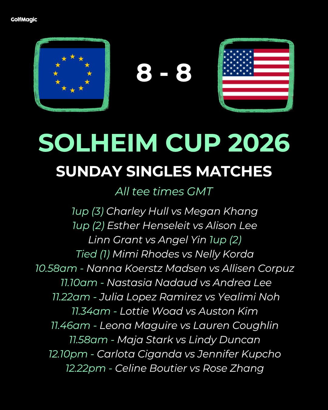 Solheim Cup 2026: LIVE scores