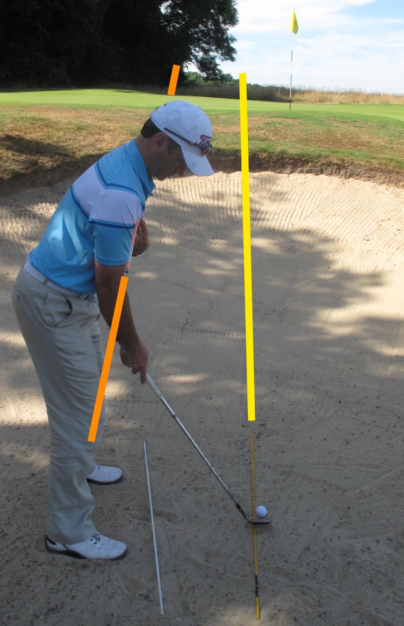 Golf Practice Drills: bunker divot drill