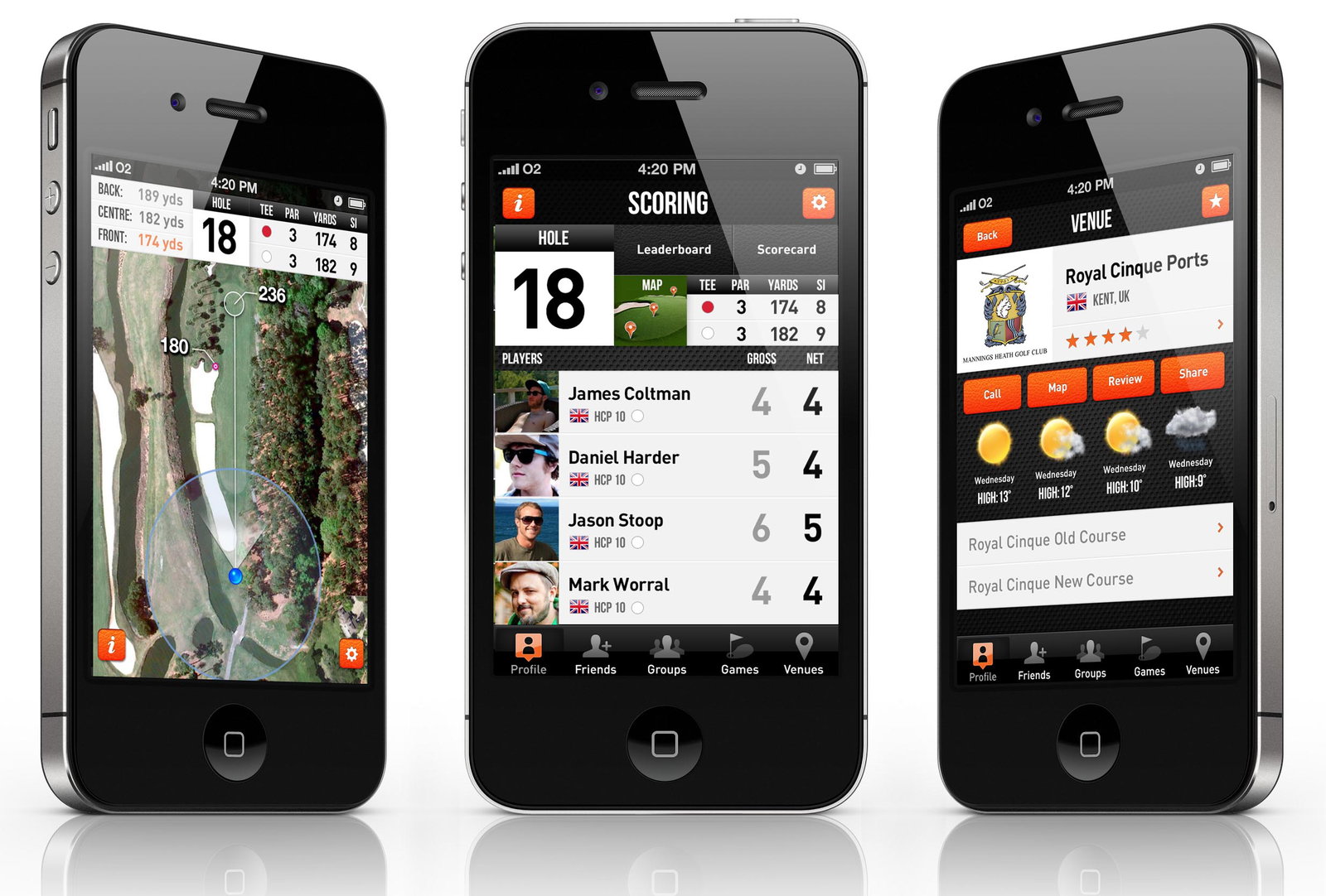 Review: Adams Tight Lies fairway wood