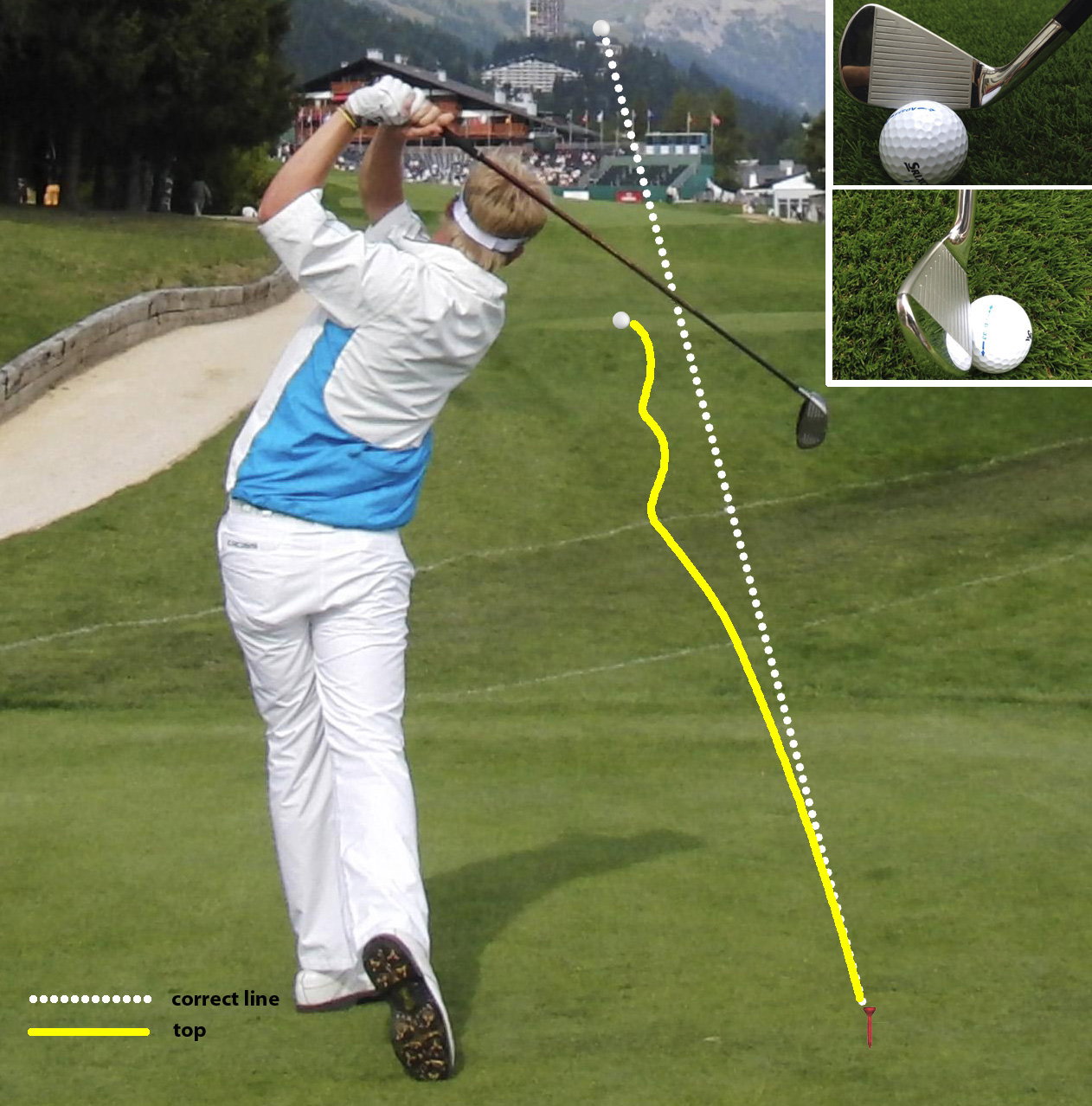Golf swing tips - 5: How to stop shanking the ball