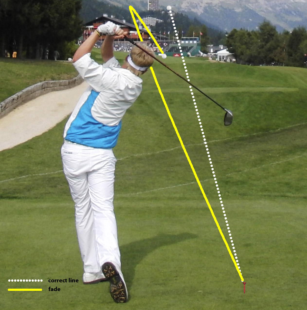 Golf swing tips - 9: How to hit a draw