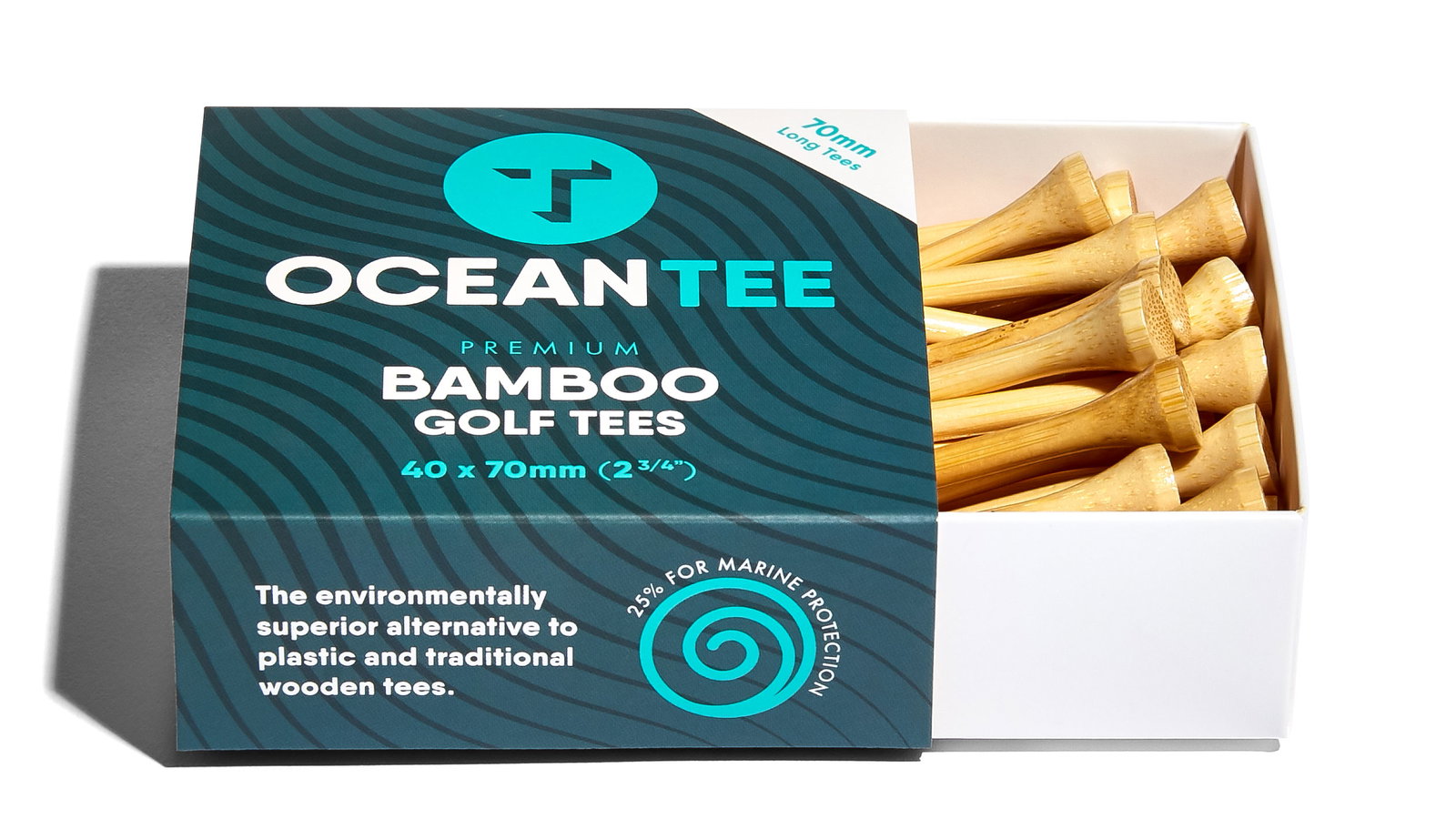 Could your club make a plastic free resolution?