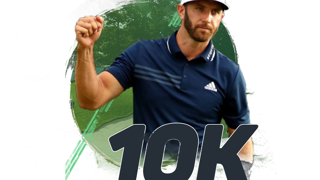 GolfMagic reaches 10k Instagram followers to fully unlock Stories