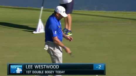 lee westwood whiffs ball as sends it into water