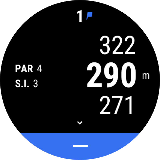 Hole19 distances