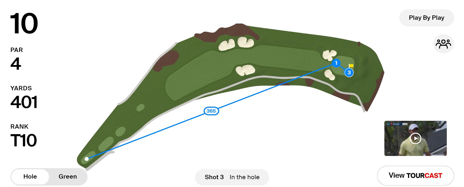 Rory McIlroy surprises caddie at Bay Hill with otherworldly (!) drive