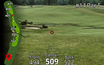 Garmin Approach Z80 rangefinder/GPS review
