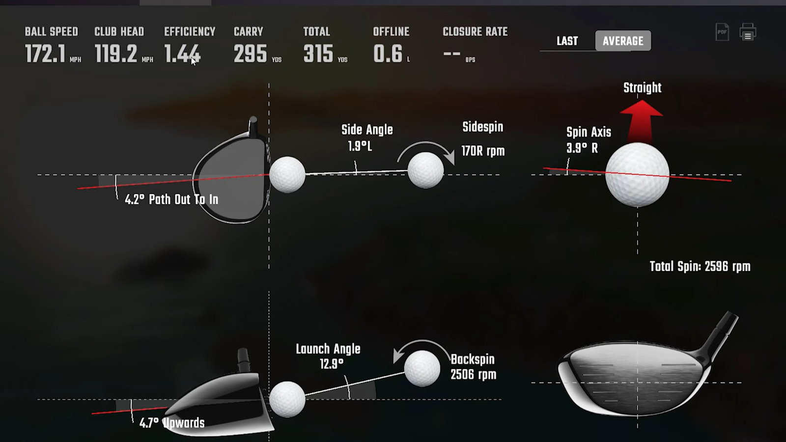 Callaway Paradym Triple Diamond vs Titleist TSR4 |