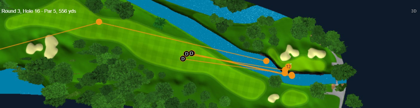 Tour pro hits four consecutive balls in the water en route to 17-over (!) 89